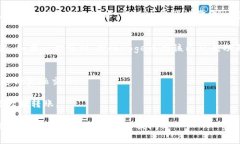 要将Doge币提到TP钱包（通